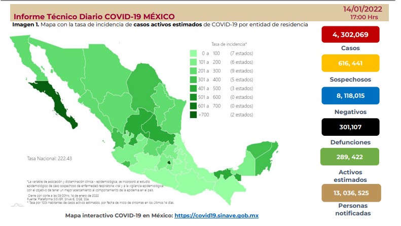 covid mexico coronavirus