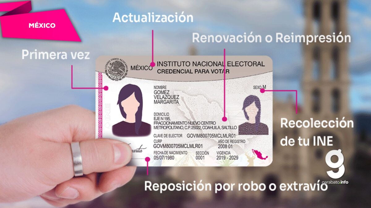 Citas INE: cómo tramitar o renovar tu credencial antes de que termine 2025