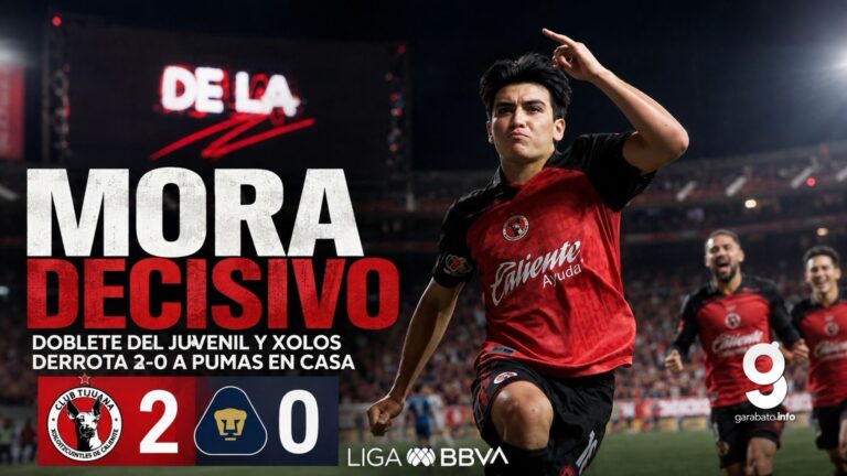 Gilberto Mora firma doblete y Xolos derrota 2-0 a Pumas