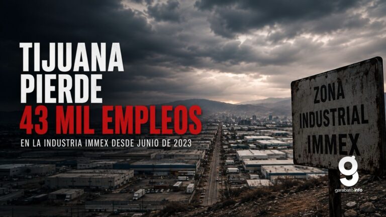La maquila se encoge en Tijuana: perdió 43 mil 551 puestos IMMEX en tres años