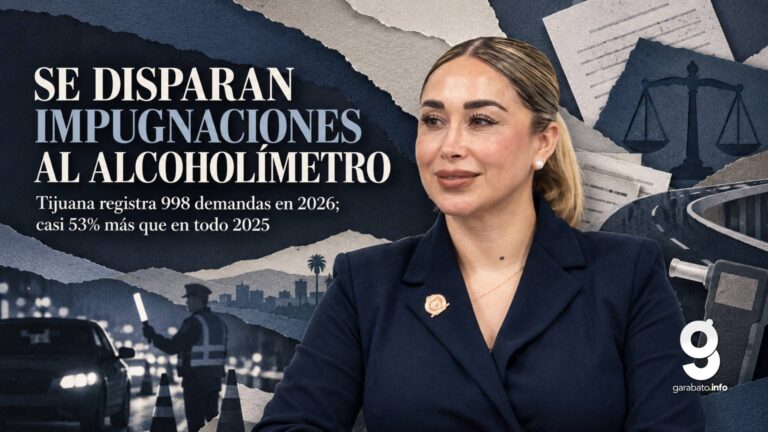 Demandas por alcoholímetro suben 53% en Tijuana; ajustan defensa legal de operativos