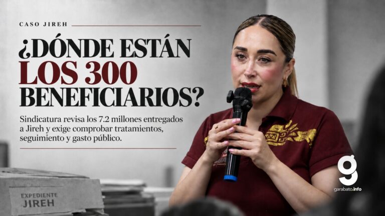 Sindicatura pone bajo revisión $7.2 millones entregados a Jireh para rehabilitar a 300 personas